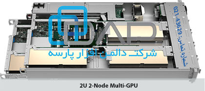  SuperMicro Rackmount 2U 2-Node Multi-GPU GPU systems 