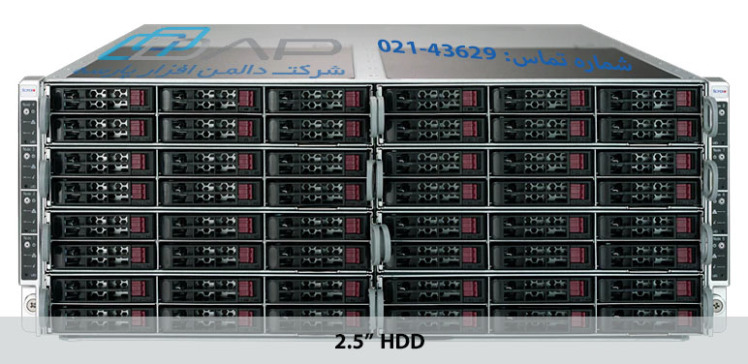 SuperMicro Servers Twin 2.5" HDD FatTwin