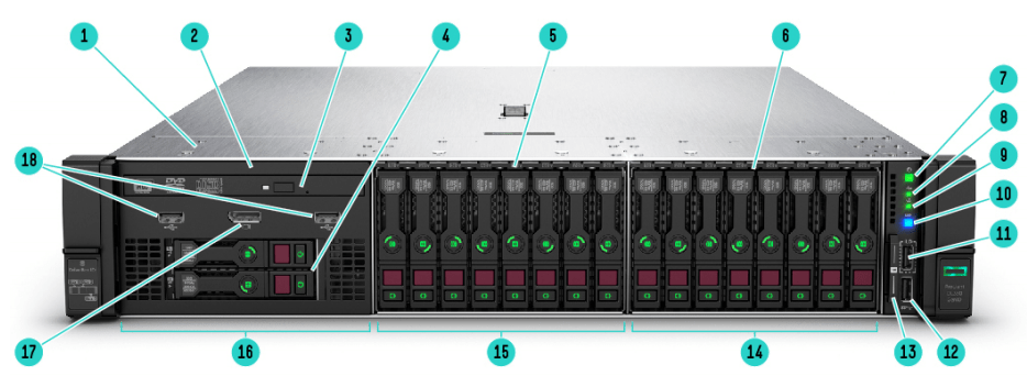  Front View – SFF chassis with optional Universal Media bay with optical and 2 NVME plus 16 NVMe  shown