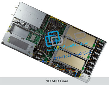  SuperMicro Rackmount 1U GPU Lines Dual Processor (GPU systems) 