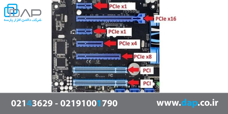 انواع پیکربندی اسلات های PCIe