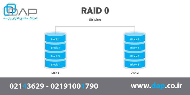 raid 0 چیست؟